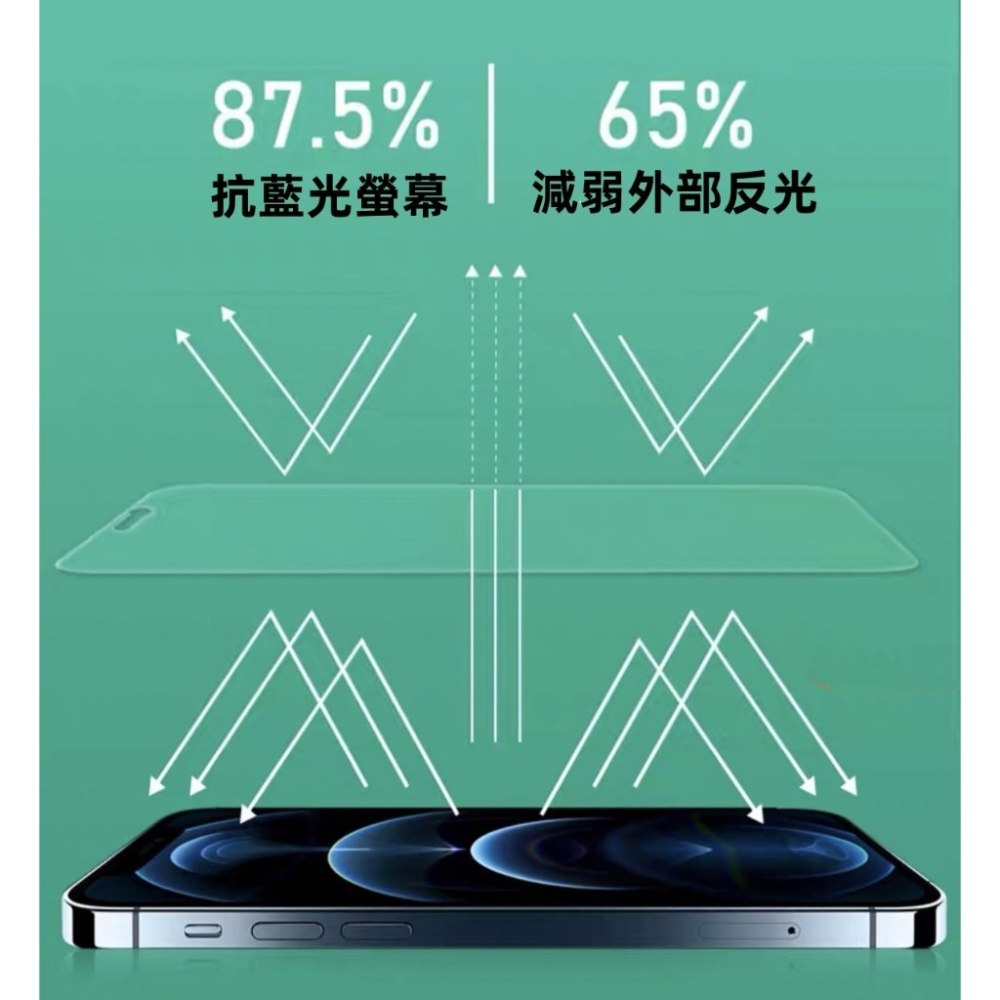 抗指紋 抗藍光 鋼化保護貼 三星 S25 S24 Ultra Edge + S25+ S24+ 滿版藍光霧面鋼化陶瓷膜-細節圖2