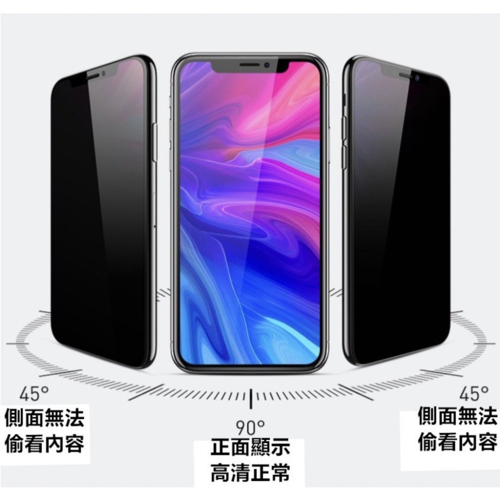 Google 真防窺 Pixel 8 9 8A 9A Pro A XL 9H滿版全膠鋼化玻璃貼 防窺玻璃貼 保護貼-細節圖3