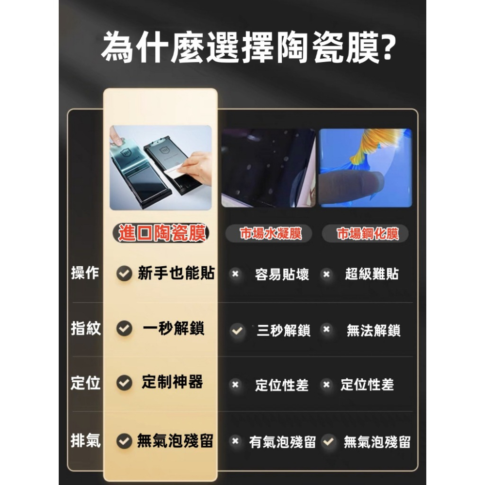 防窺玻璃貼 OPPO Find X8 Pro FindX8 防窺 防偷窺 9H滿版全膠鋼化玻璃貼-細節圖5