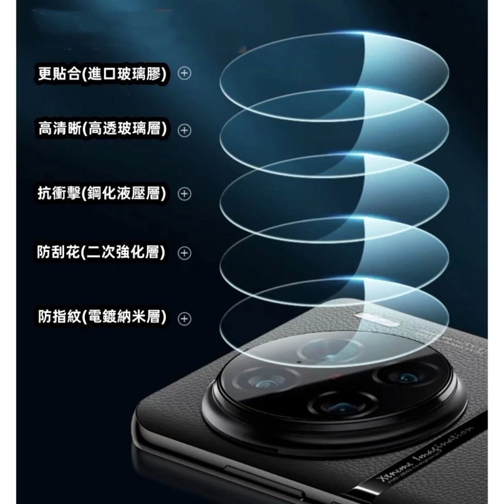 防刮防爆 鋼化 鏡頭貼 適用 OPPO Find X8 Pro X8Pro AR增透 鋼化鏡頭貼 鏡頭保護貼 鏡頭貼-細節圖3