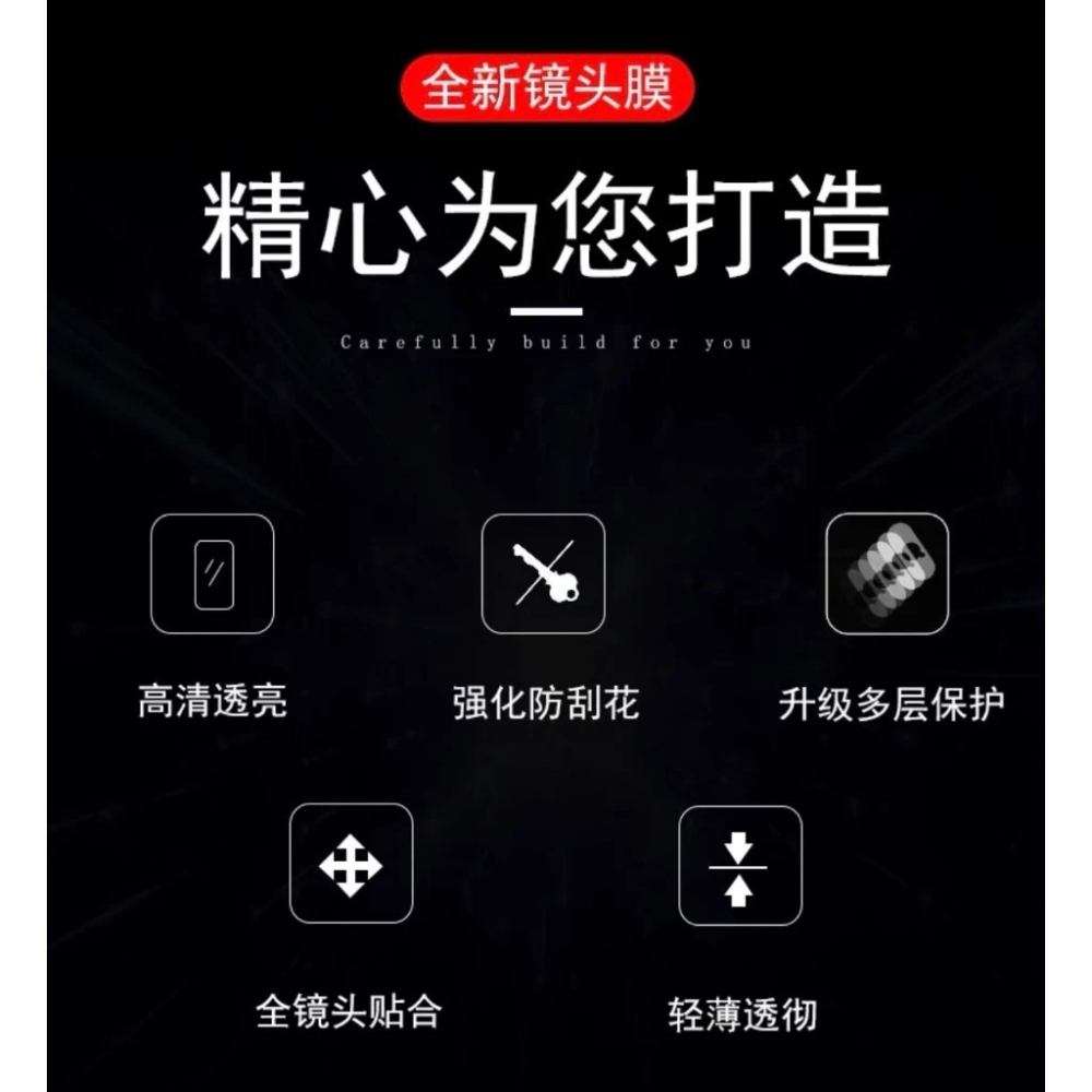 防刮防爆 鋼化 鏡頭貼 適用 OPPO Find X8 Pro X8Pro AR增透 鋼化鏡頭貼 鏡頭保護貼 鏡頭貼-細節圖8
