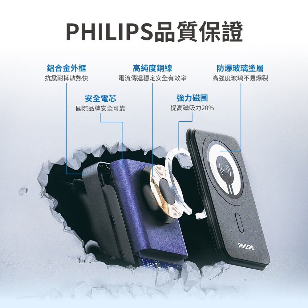 【快速出貨】PHILIPS 10000mAh立架式磁吸無線快充行動電源-細節圖11