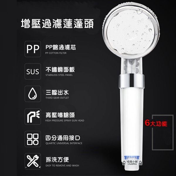 增壓過濾蓮蓬頭 蓮蓬頭濾心 蓮蓬頭濾芯 蓮蓬頭 花灑 花灑 過濾 沐浴器-細節圖3