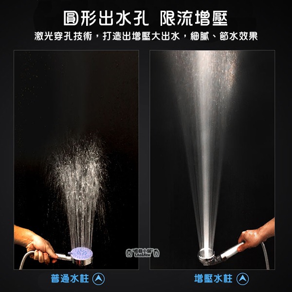 增壓過濾蓮蓬頭 蓮蓬頭濾心 蓮蓬頭濾芯 蓮蓬頭 花灑 花灑 過濾 沐浴器-細節圖6