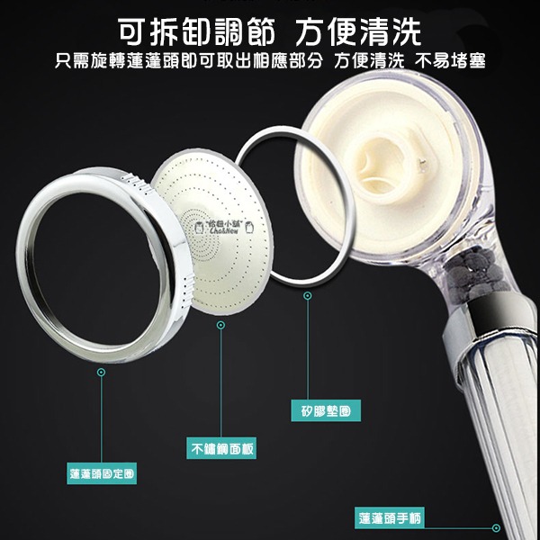 增壓過濾蓮蓬頭 蓮蓬頭濾芯 蓮蓬頭 蓮蓬頭濾心 過濾 沐浴器-細節圖8