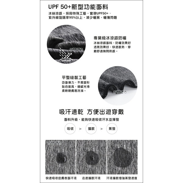 冰絲防曬面罩 冰涼 防曬 頭套 魔術頭巾 涼感 防塵防風脖套 套頭帽 方巾 防紫外線 抗UV-細節圖6