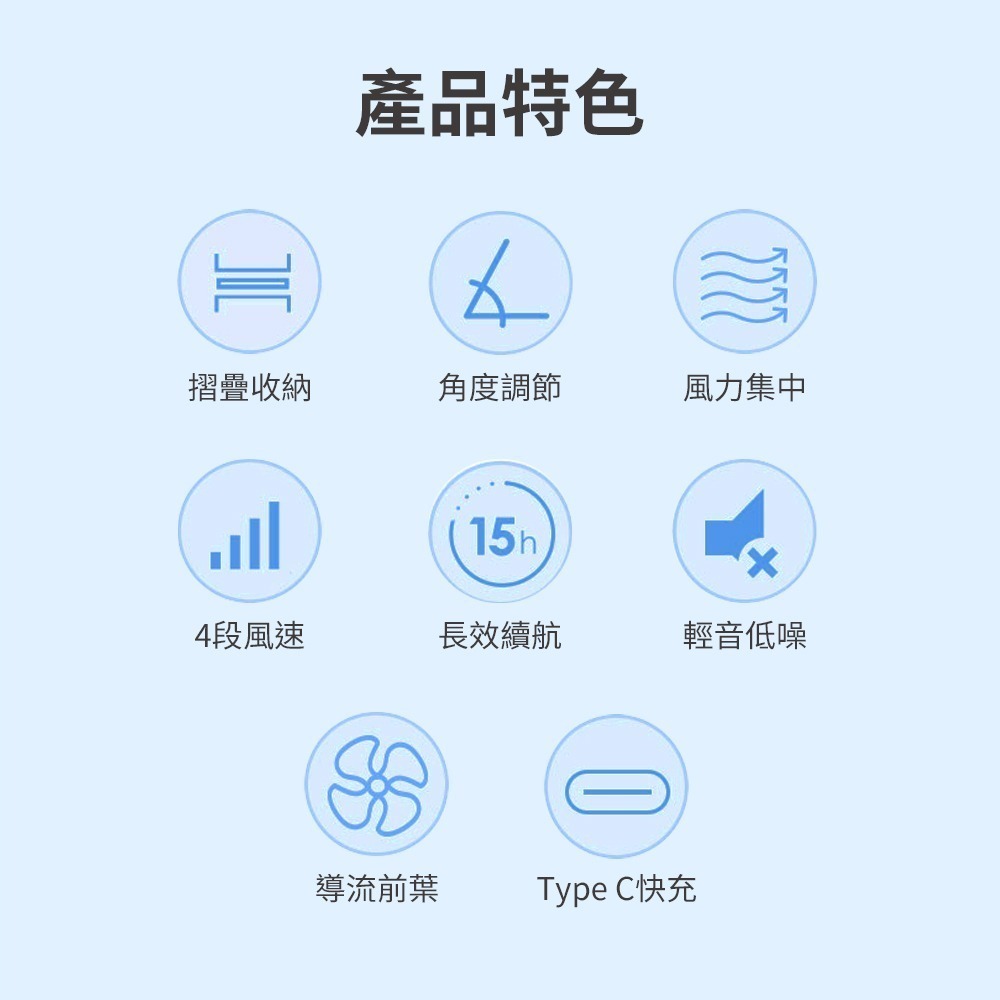 PHILIPS 摺疊風扇 涼風扇 迷你行動循環扇ACR2124DX-細節圖2