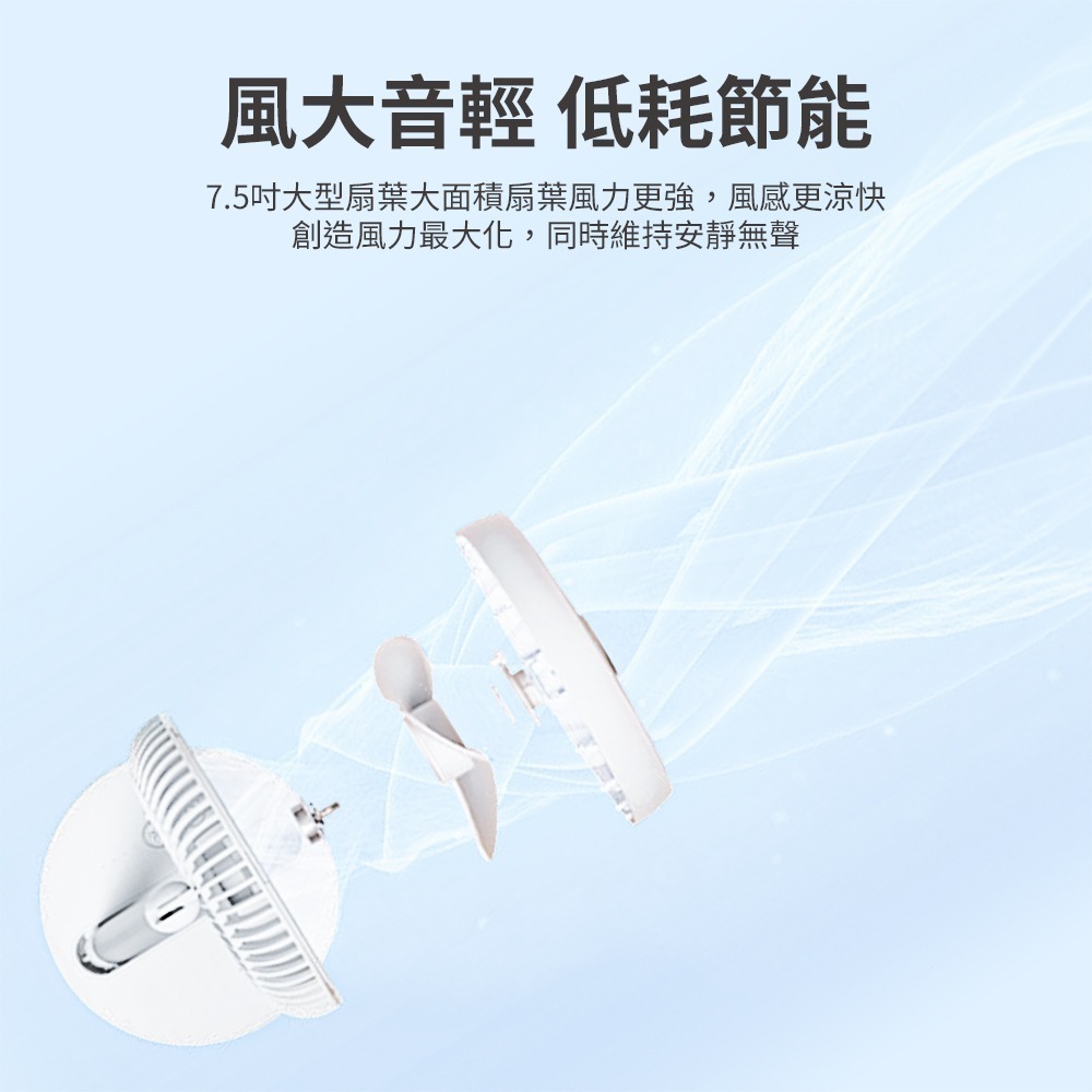 PHILIPS 摺疊風扇 涼風扇 迷你行動循環扇ACR2124DX-細節圖4