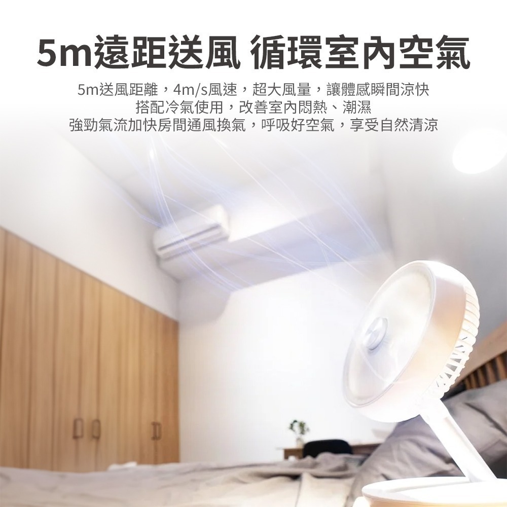 PHILIPS 摺疊風扇 涼風扇 迷你行動循環扇ACR2124DX-細節圖5