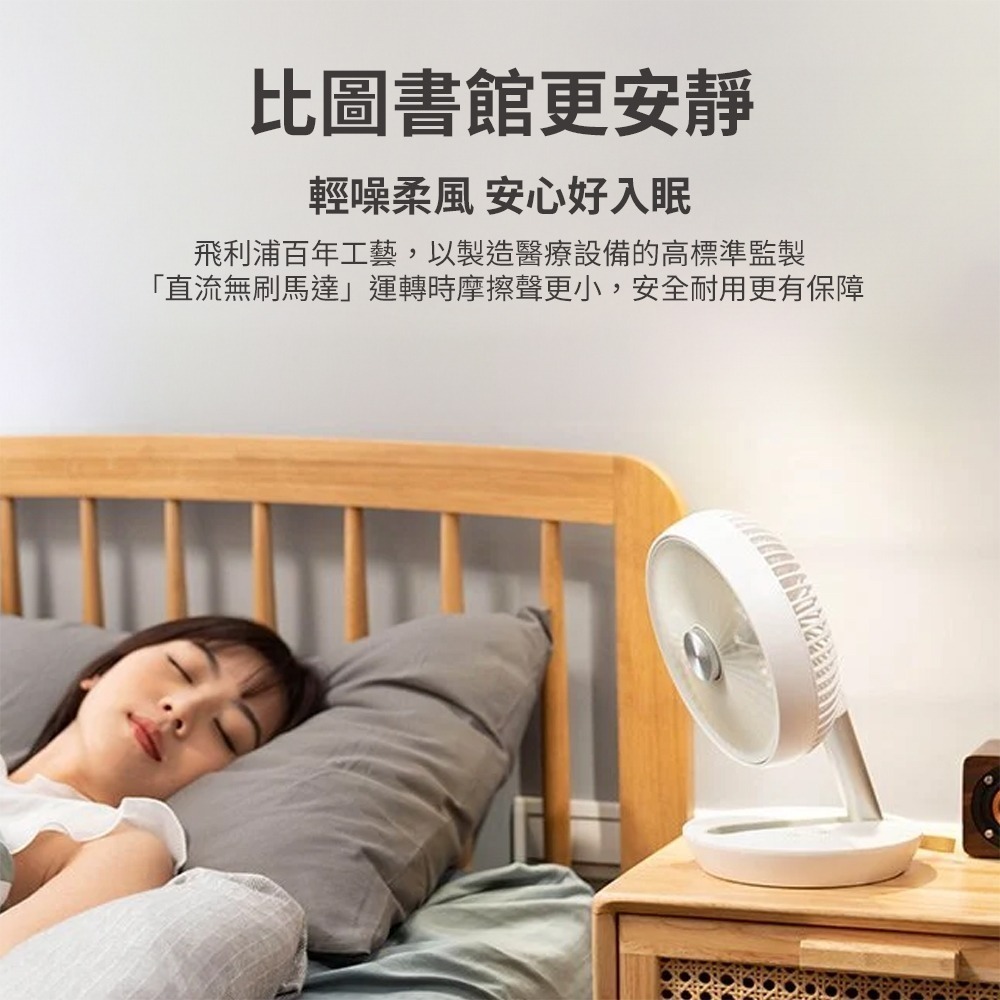 PHILIPS 摺疊風扇 涼風扇 迷你行動循環扇ACR2124DX-細節圖11
