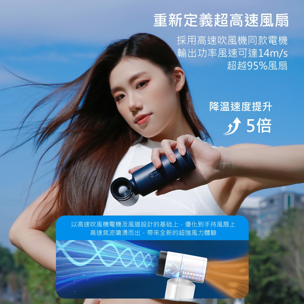 DIKE Combo全能扇｜多功能渦輪暴風扇，強效聚風x無段調風x一機多用，是清潔幫手與全能小旅伴！-細節圖3