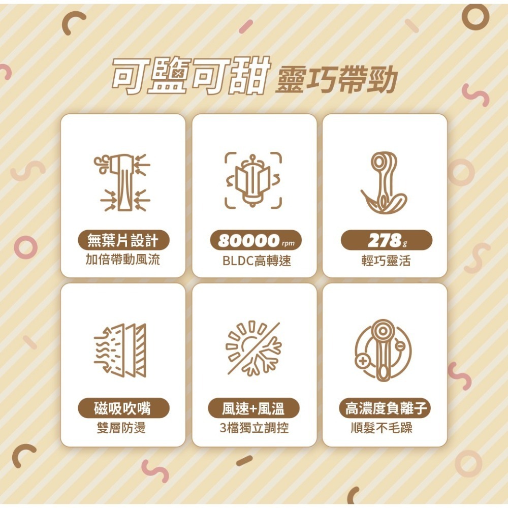 【福利品】SOLAC  SD-800 專業負離子甜甜圈吹風機-細節圖2