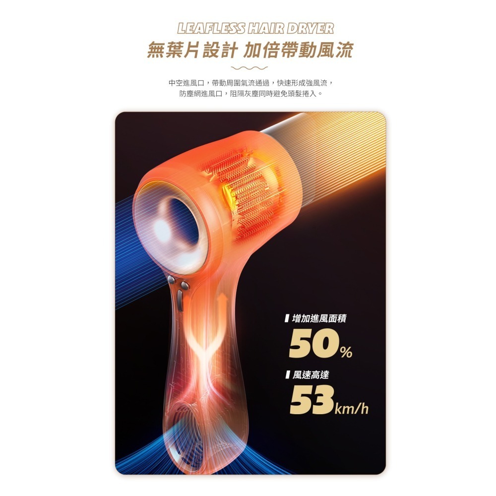 【福利品】SOLAC  SD-800 專業負離子甜甜圈吹風機-細節圖6