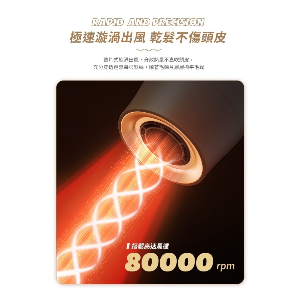 【福利品】SOLAC  SD-800 專業負離子甜甜圈吹風機-細節圖7