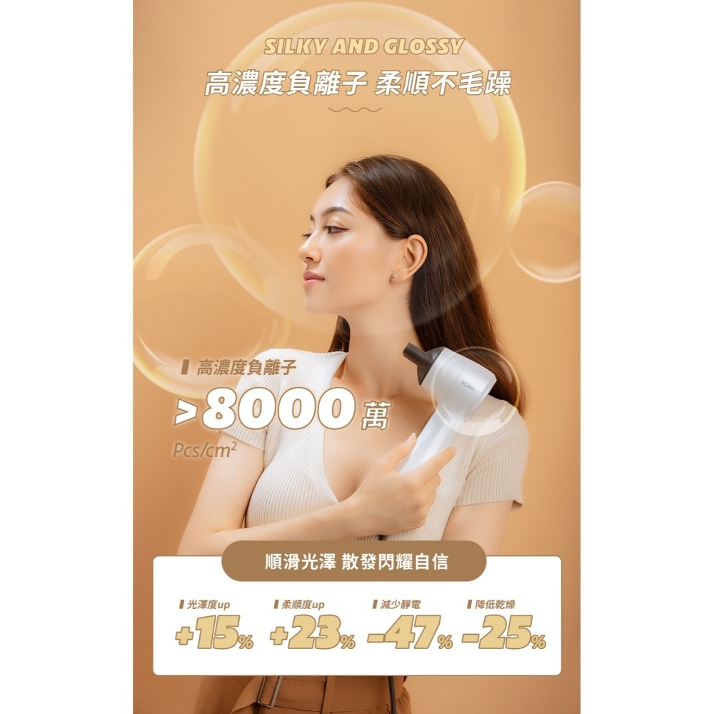 【福利品】SOLAC  SD-800 專業負離子甜甜圈吹風機-細節圖11