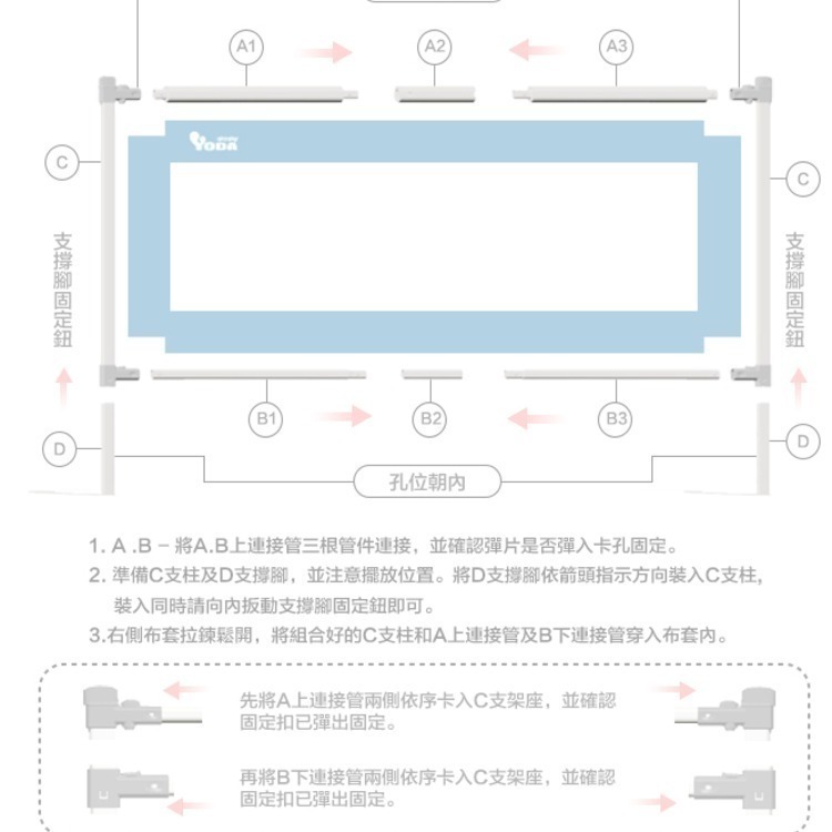 【YODA】垂直升降款床圍/床欄護欄/嬰兒床護(三色可選) (檢驗編號R37646)-細節圖2