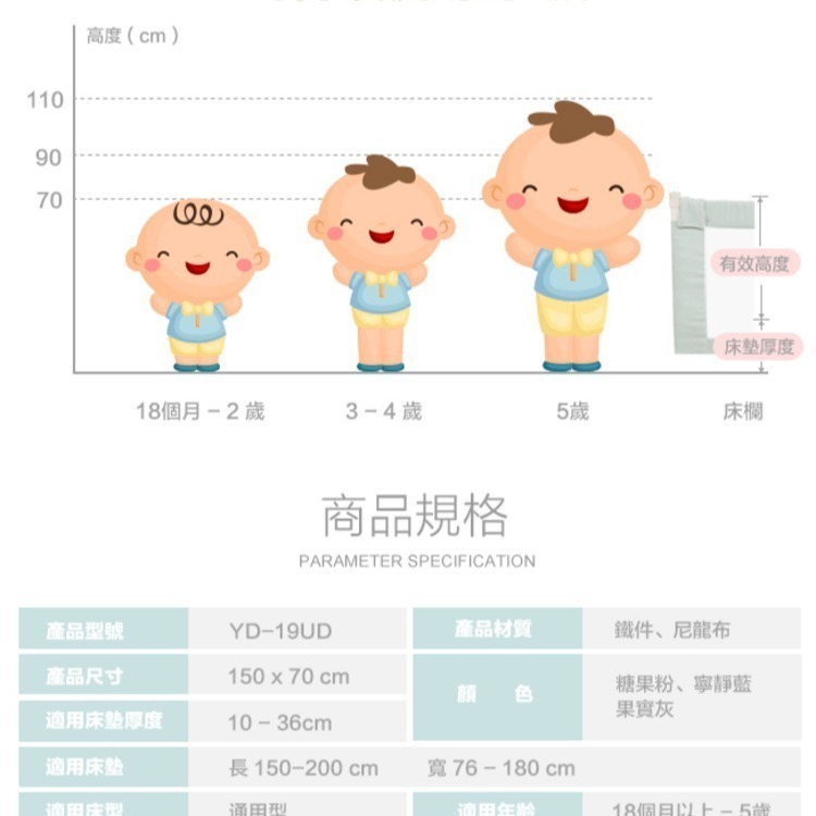 【YODA】垂直升降款床圍/床欄護欄/嬰兒床護(三色可選) (檢驗編號R37646)-細節圖3