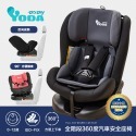 【YODA】 ISOFIX360度旋轉汽車安全座椅+維京玩具滑步嚕嚕車(悠閒小熊貓)(檢驗編號R37646)-規格圖1