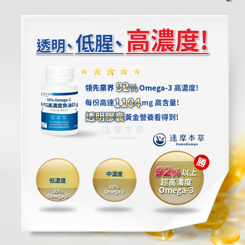 【達摩本草】92% Omega-3 rTG高濃度魚油EX-細節圖8