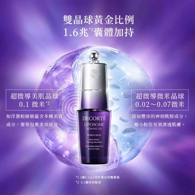 DECORTE 黛珂 超微導全能亮眼精粹 20ml-細節圖2