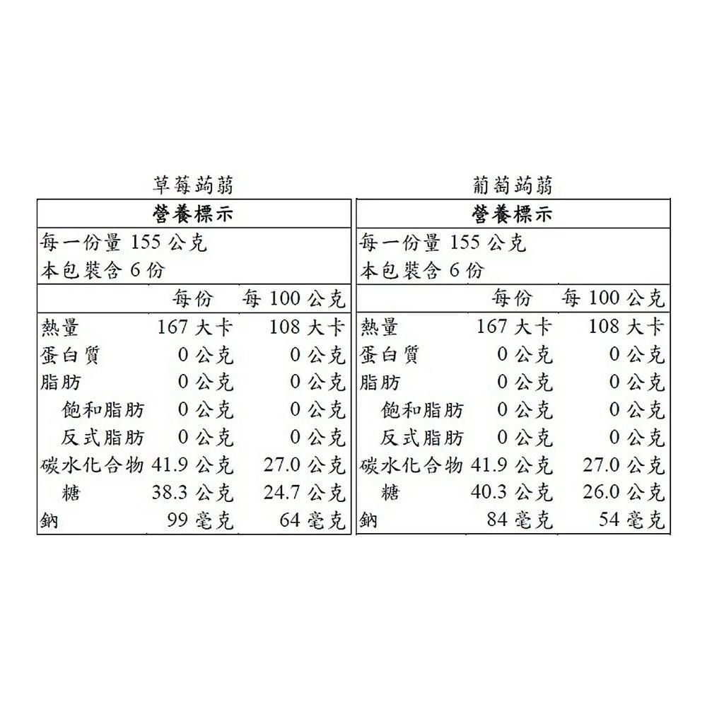 好市多costco盛香珍 Dr.Q 葡萄草莓蒟蒻果凍 1.86公斤-細節圖2