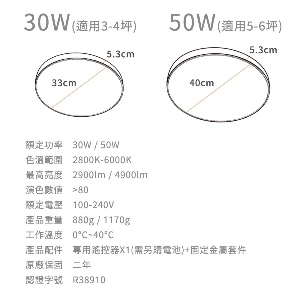 ☆TY水電材料☆ 億光 EVERLIGHT  LED 星晴 遙控 調光調色 吸頂燈 輕巧型 30W/50W 全電壓-細節圖6