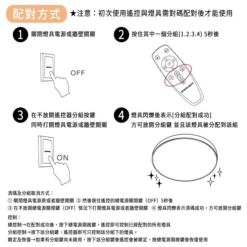 ☆TY水電材料☆ 億光 EVERLIGHT  LED 星晴 遙控 調光調色 吸頂燈 輕巧型 30W/50W 全電壓-細節圖8