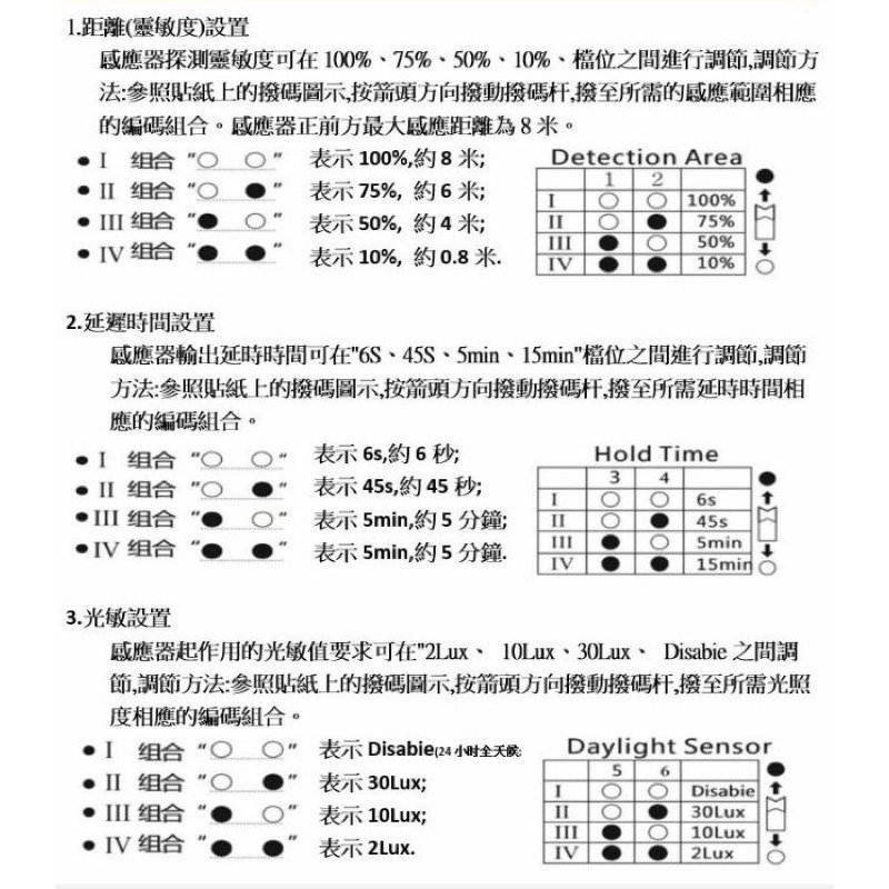 ☆TY水電材料☆ 可調式微波感應器 可調式 微波 感應器 微波感應 110V/220V共用(附發票)-細節圖3