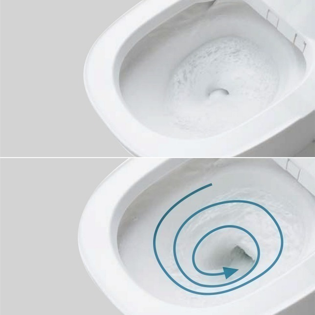 ☆TY水電材料☆ Panasonic 國際牌 全自動洗淨馬桶 A La Uno S160 TYPE1 TYPE2 附發票-細節圖8