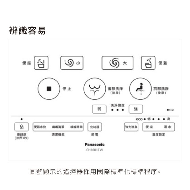 ☆TY水電材料☆ Panasonic 國際牌 全自動洗淨馬桶 A La Uno S160 TYPE1 TYPE2 公司貨-細節圖11