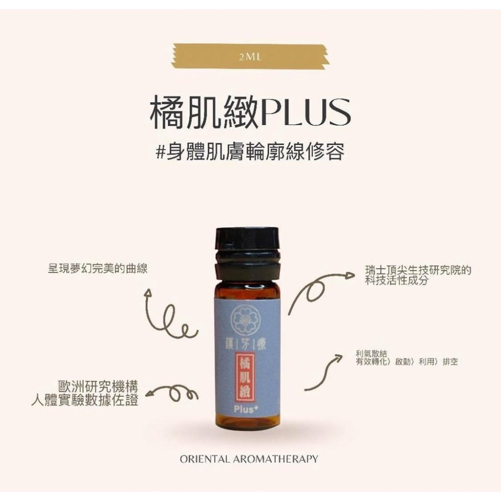 橘肌緻PLUS 漢芳療 橘肌緻 豐盈盈 完美曲線-細節圖2