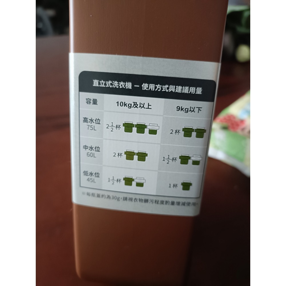 168小時益生菌標靶洗淨過敏原洗衣精-細節圖3