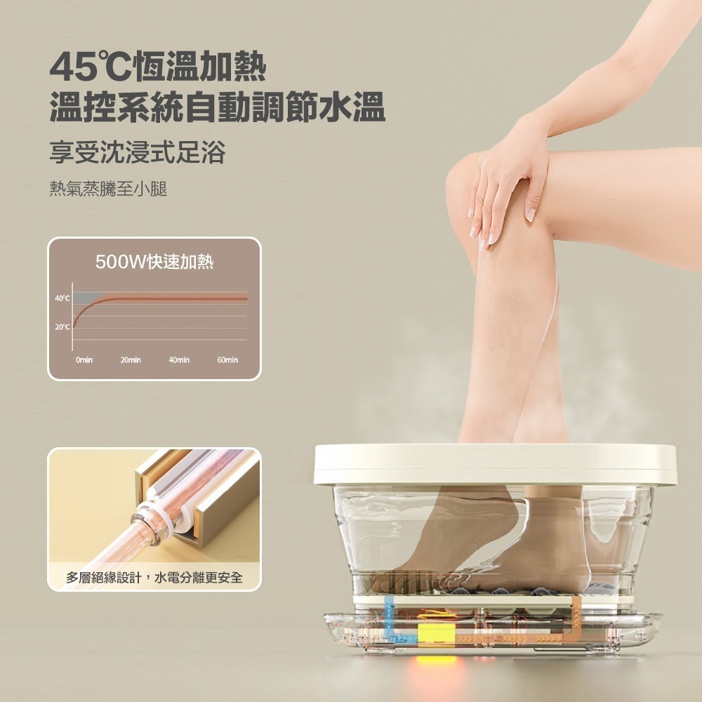 康生恆溫折疊泡腳機-細節圖2
