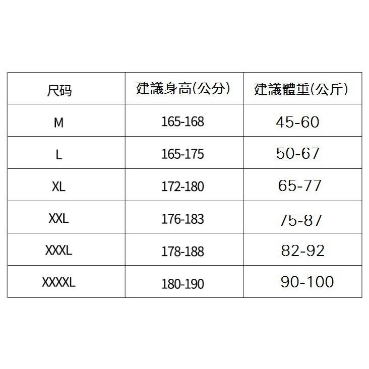 抗寒保暖外套 工作棉服 保暖加厚 棉襖外套 防風防寒外套 冷凍庫 滑雪 碼頭船倉 反光外套-細節圖3