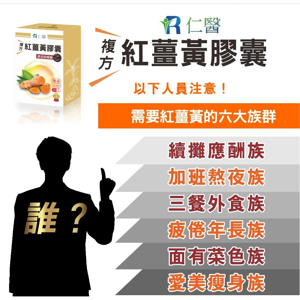 免運費 仁醫 複方紅薑黃素膠囊添加黑胡椒鹼 多國專利微米萃取-細節圖4