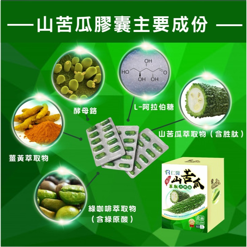 免運費 仁醫花蓮山苦瓜胜肽專利定序60粒裝含綠咖啡,酵素母鉻,薑黃,L-阿拉伯糖,丹參,醣淨 全素可食-細節圖4