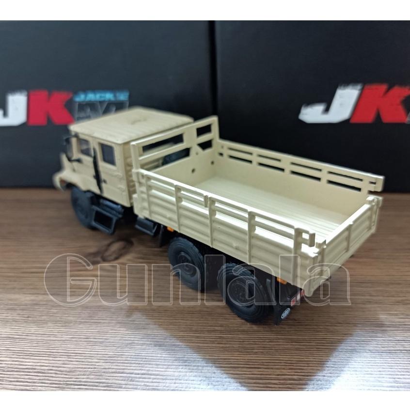 JKM MV3 軍用卡車 1:64 金屬模型 解放軍戰術車輛 三代通用軍車 6X6 越野軍車 貨卡 運兵車 大陸軍用卡車-細節圖2