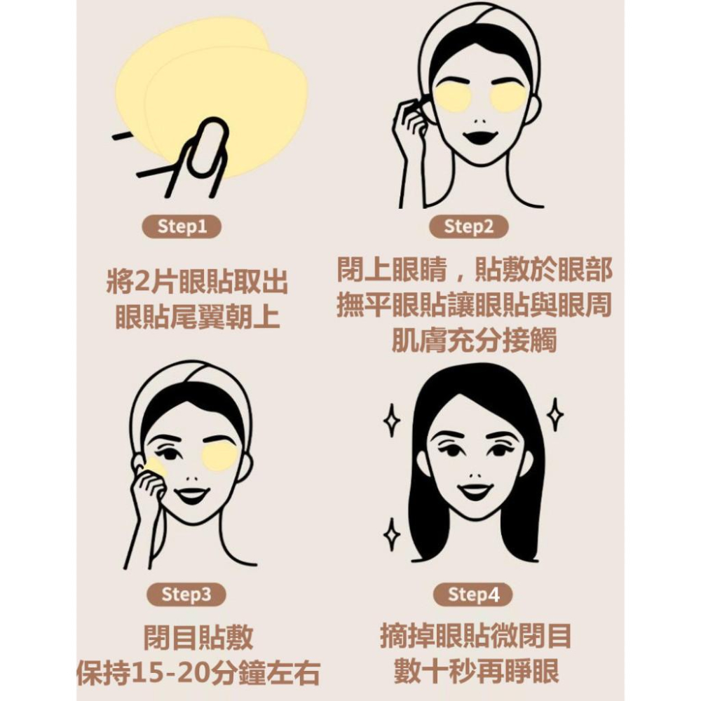 護眼貼 眼貼 艾草眼貼 艾草護眼貼 草本萃取 溫和不刺激-細節圖5