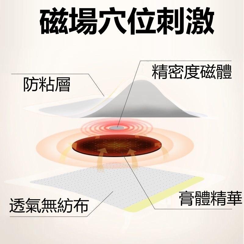 化糖消 降糖貼 化糖貼 化唐消貼 糖尿病化糖貼 血糖高穴位足貼 穩糖貼 草本萃取 溫和不刺激-細節圖3