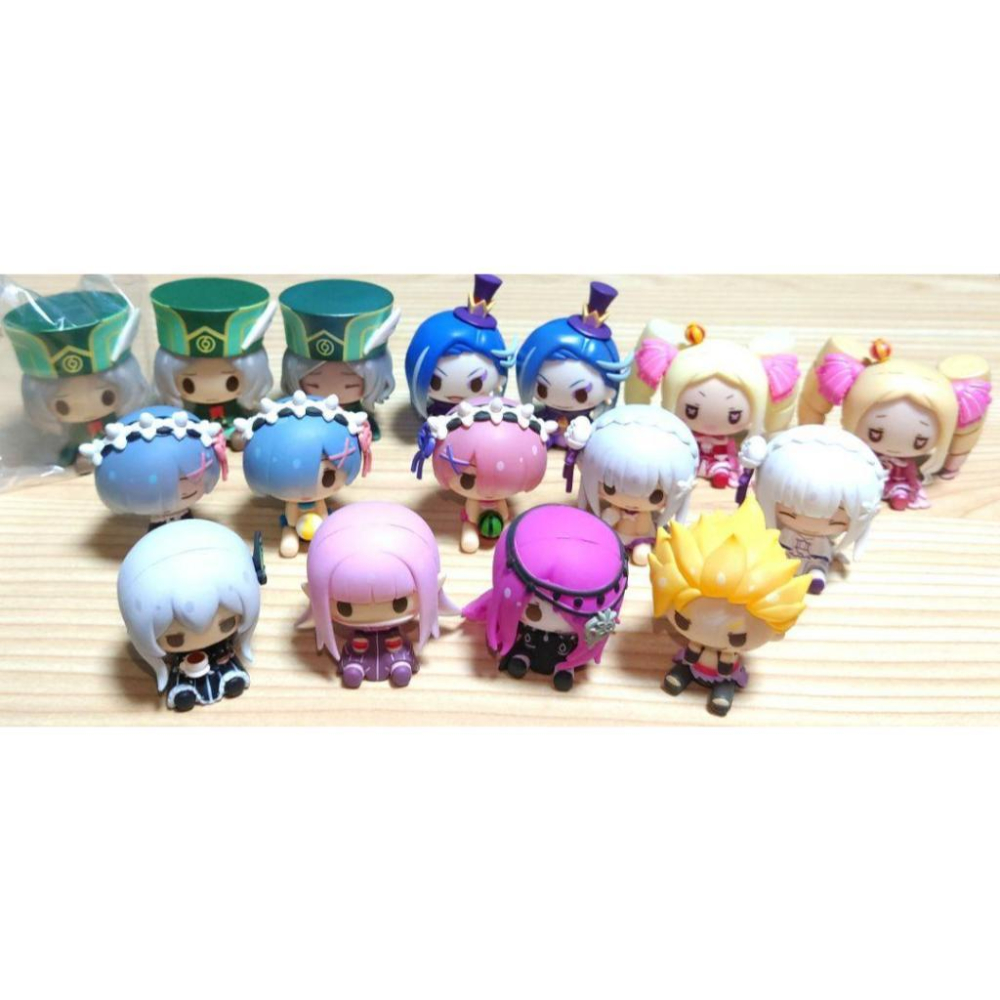 日版小公仔 從0開始異世界 五等分的新娘 出租女友 艦隊收藏 Lovelive虹咲学園 迷你小公仔 豆豆眼-細節圖3