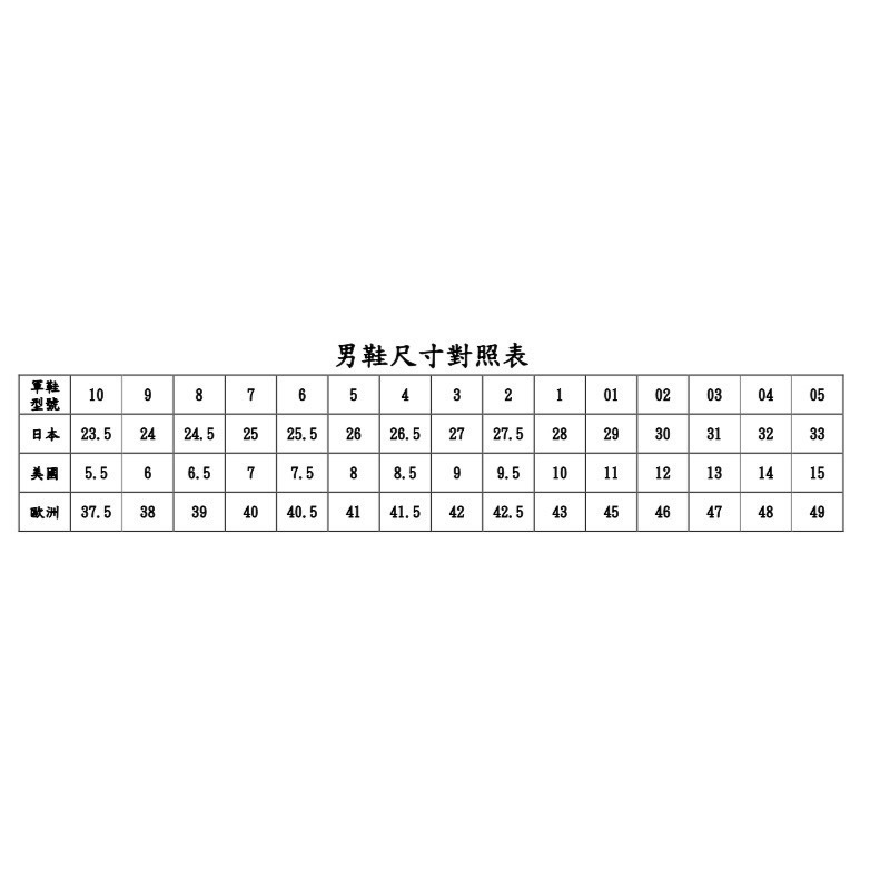 [98%二手鞋］復古擦色牛津鞋 鞋號：26-細節圖5