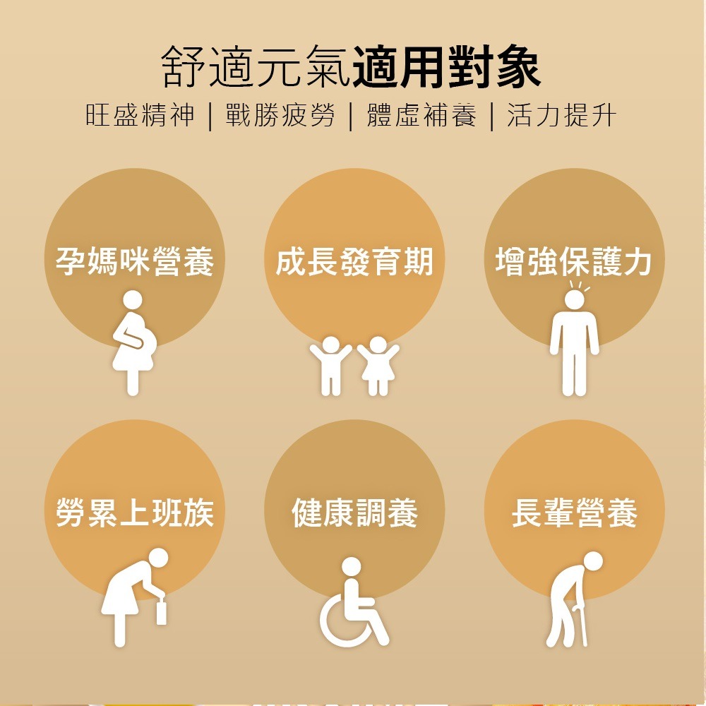 渼德堂－－－華陀古傳濃粹滴雞精/禮盒/送禮首選/魚膠原蛋白/雞中極品/無加一滴水/高吸收率/加熱即飲/可入菜-細節圖5