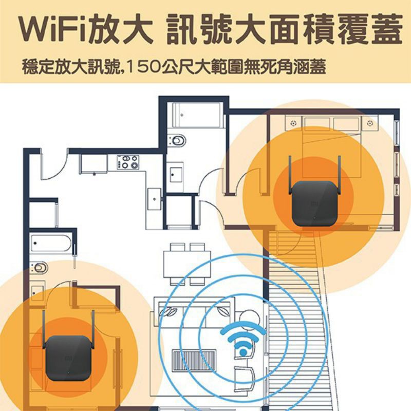 小米wifi放大器 pro-細節圖2
