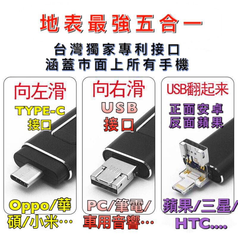 OTG隨身碟 品牌旗艦店 15天試用 5合1 MIT認證 蘋果安卓電腦typec otg隨身碟 USB 當讀卡機-細節圖5