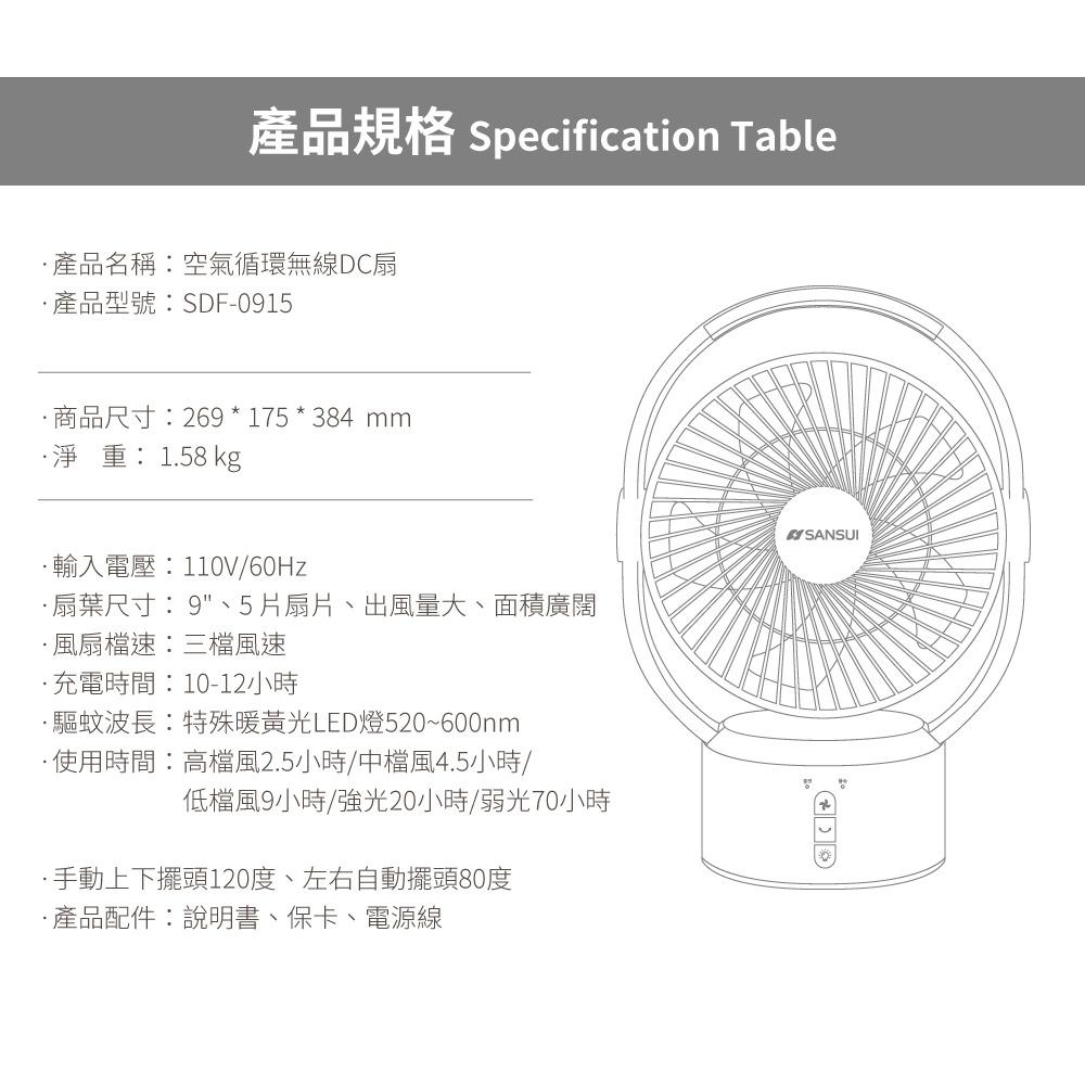 【SANSUI 山水】9吋美型智慧驅蚊循環充電DC扇 充電式風扇 SDF-0915-細節圖2