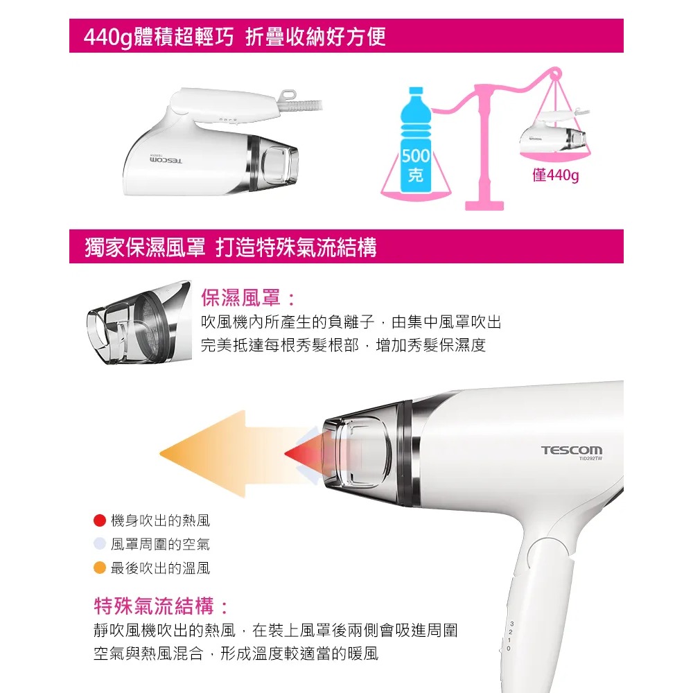 TESCOM 大風量負離子吹風機TID292TW-細節圖3