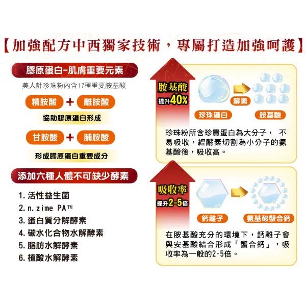 華陀美人計 活性珍珠粉(1g/包；120包/盒)1盒入-細節圖3