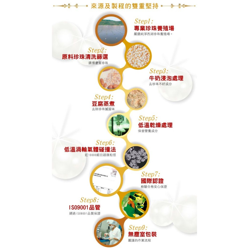 華陀美人計 活性珍珠粉(1g/包；120包/盒)1盒入-細節圖4