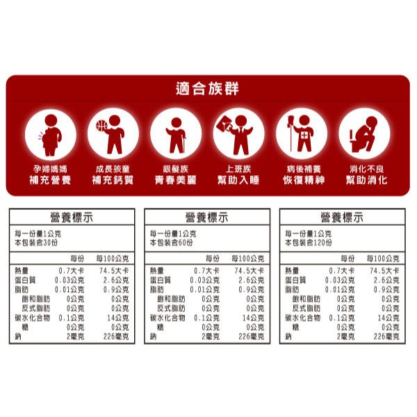 華陀美人計 活性珍珠粉(1g/包；120包/盒)1盒入-細節圖5