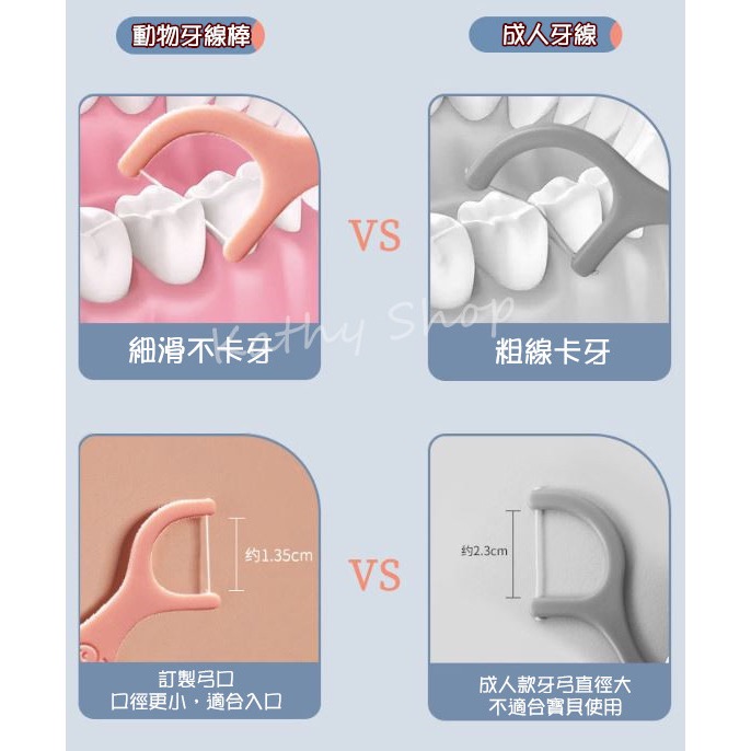 🎀台灣現貨🎀繽紛動物兒童斜角牙線棒40入 兒童牙線 牙籤棒 細滑牙線棒 牙齒清潔 家庭裝牙線棒 潔牙棒-細節圖4